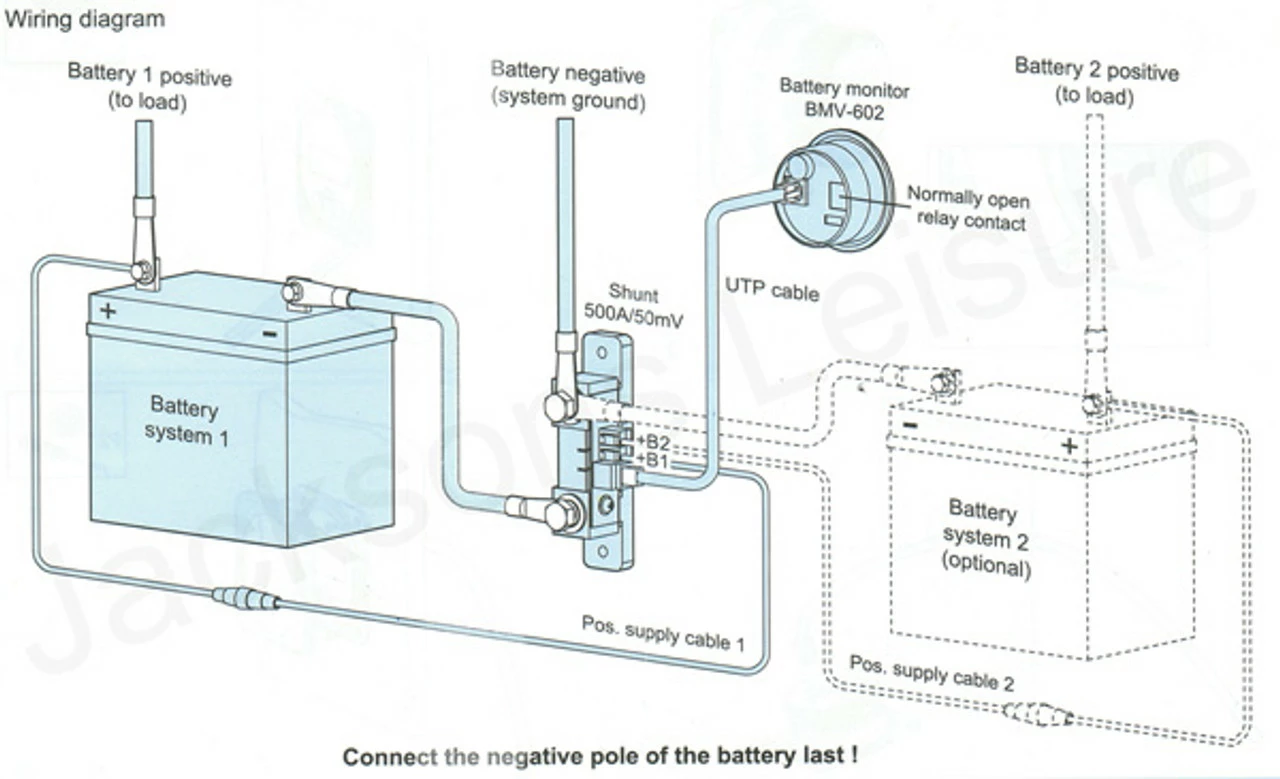 Victron Energy BMV-602S Dual Battery Monitor 2 Victron Energy BMV-602S Dual Battery Monitor - Image 2