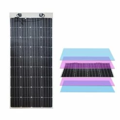 Renogy 160 Watt Flexible Solar Panels And Kits 13 Renogy 160 Watt Flexible Solar Panels And Kits -Campervan Specific Shop Ren4 76173.1566981896