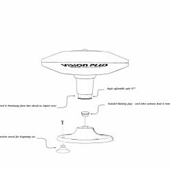 Vision Plus Status 350 Omni-Directional Antenna With VP2 TV Amplifier 15 Vision Plus Status 350 Omni-Directional Antenna With VP2 TV Amplifier -Campervan Specific Shop Status 350.355 scaled 18833.1633448149