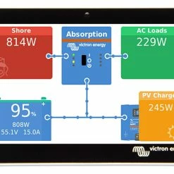 Victron Energy GX Touch 50 Control Panel Display For Cerbo GX