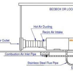 Propex Heatsource HS2000 12v LPG Gas Blown Air Heater 10 Propex Heatsource HS2000 12v LPG Gas Blown Air Heater -Campervan Specific Shop hs2000 dia 07458.1357729923