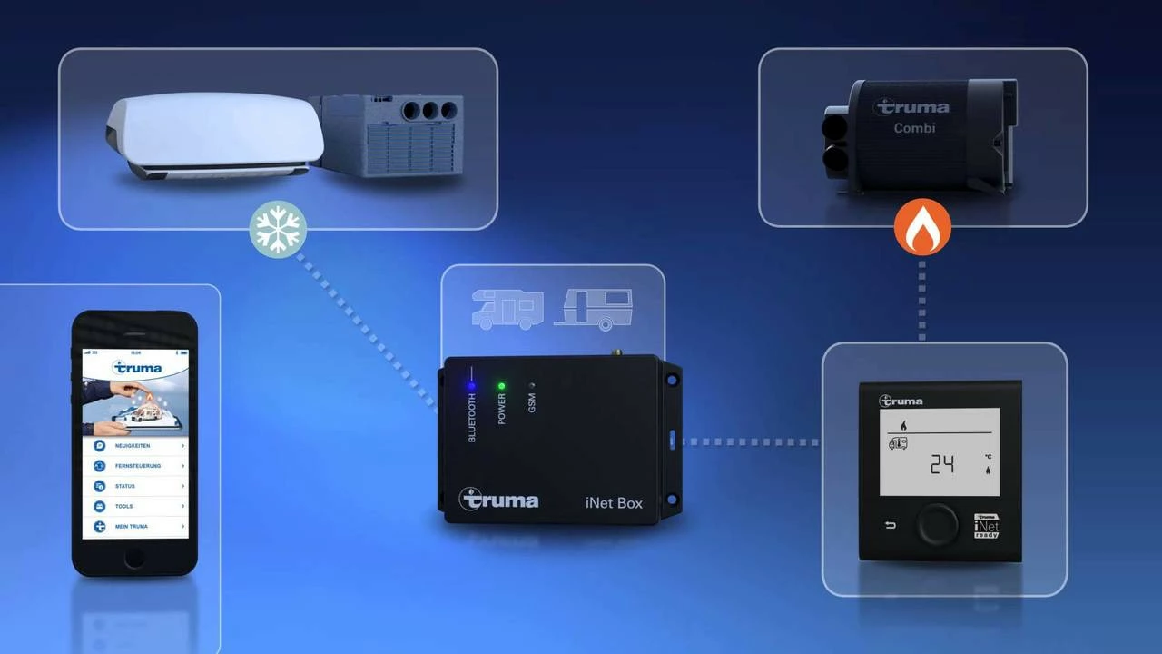 Truma Combi 4E Boiler And Space Heater Complete Kit Campervan Motorhome 4 Truma Combi 4E Boiler And Space Heater Complete Kit Campervan Motorhome - Image 4