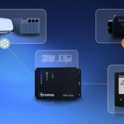 Truma Combi 2E 4E 6E Boiler And Space Heater Complete Kit 2 With Ducting 10 Truma Combi 2E 4E 6E Boiler And Space Heater Complete Kit 2 With Ducting -Campervan Specific Shop inet map 58422.1606993526