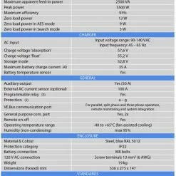 Victron Energy Blue Power MultiPlus-II 48V Battery Inverter Charger 120V AC 5 Victron Energy Blue Power MultiPlus-II 48V Battery Inverter Charger 120V AC -Campervan Specific Shop multiplus table 17069.1638455536