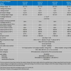 Victron Energy Orion-Tr Smart Non-Isolated DC-DC Charger 24/12-30 5 Victron Energy Orion-Tr Smart Non-Isolated DC-DC Charger 24/12-30 -Campervan Specific Shop orion tr 39842.1641895023