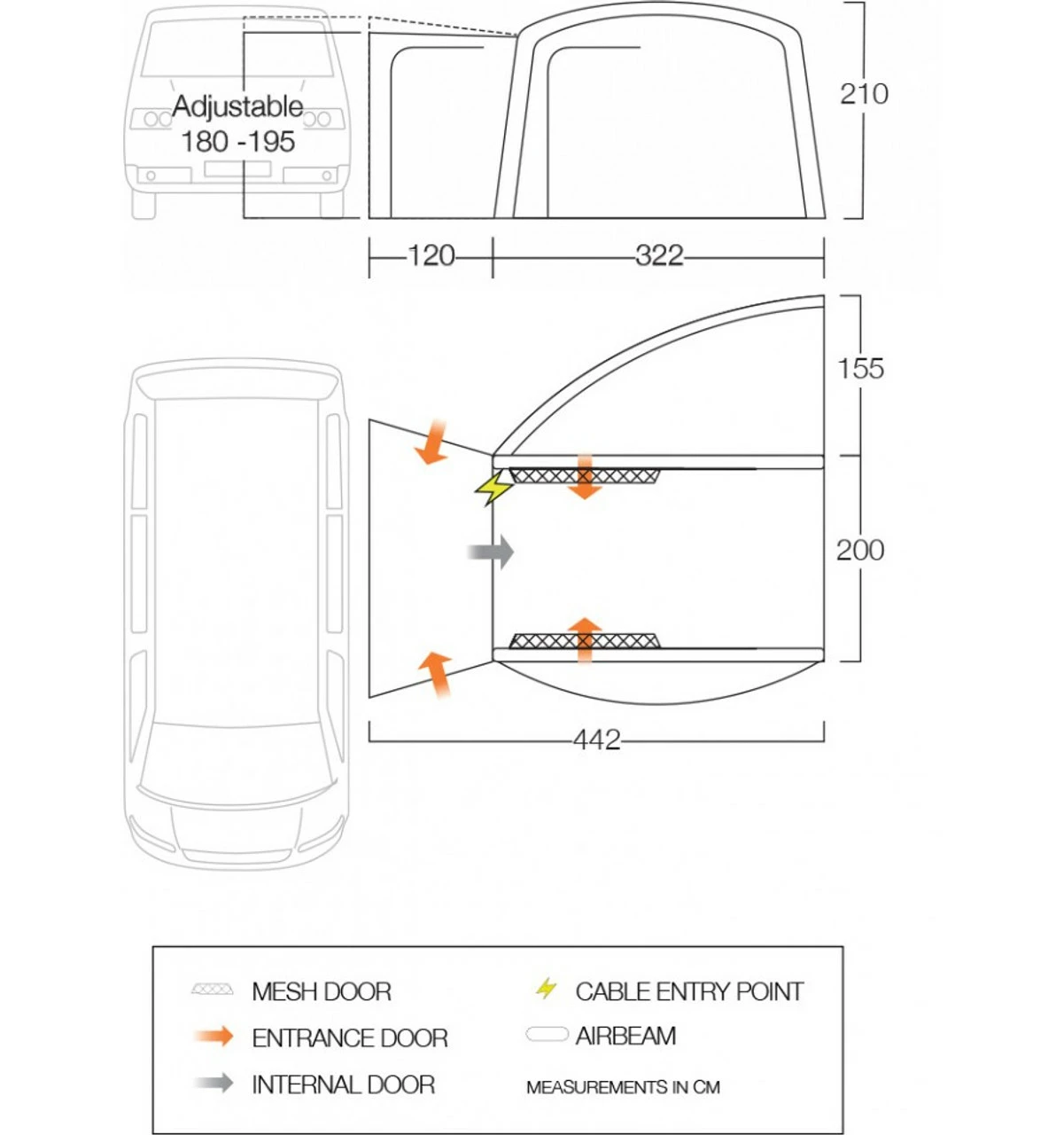 Vango Magra Air Drive Away Awning Bundle 5 Vango Magra Air Drive Away Awning Bundle - Image 5