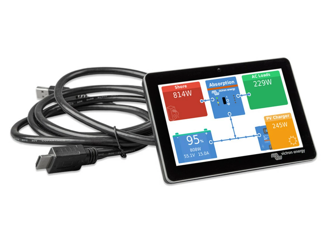 Victron Energy GX Touch 50 Control Panel Display For Cerbo GX 2 Victron Energy GX Touch 50 Control Panel Display For Cerbo GX - Image 2